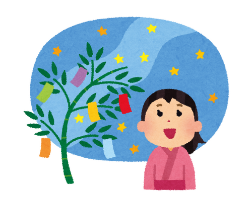 七夕　天の川
