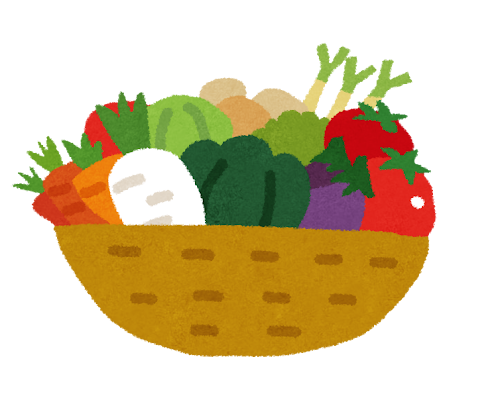 野菜かごのいらすと